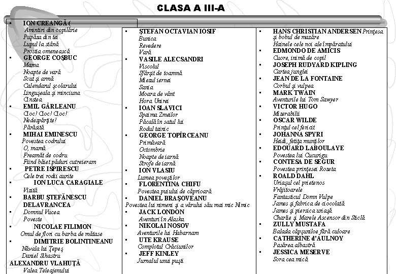 CLASA A III-A • ION CREANGĂ ( Amintiri din copilărie Pupăza din tei Lupul
