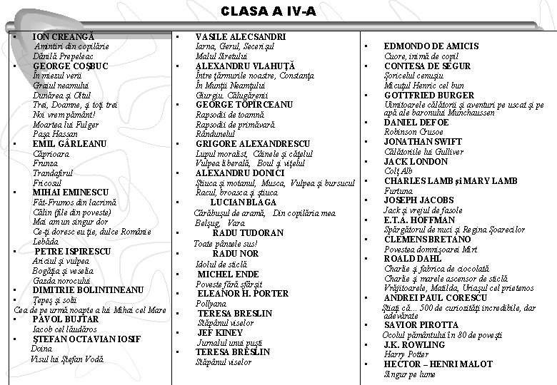 CLASA A IV-A • ION CREANGĂ Amintiri din copilărie Dănilă Prepeleac • GEORGE COŞBUC