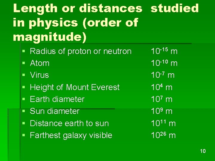 Length or distances studied in physics (order of magnitude) § § § § Radius