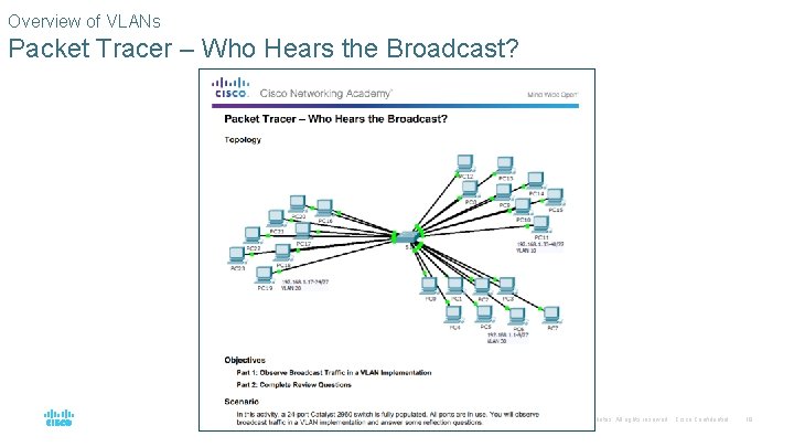 Overview of VLANs Packet Tracer – Who Hears the Broadcast? © 2016 Cisco and/or