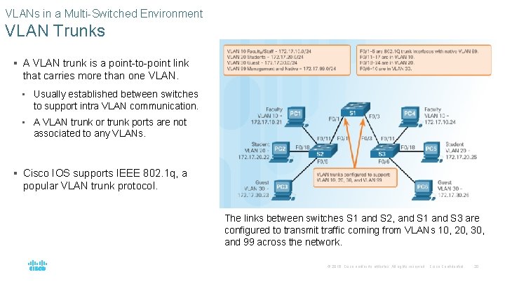 VLANs in a Multi-Switched Environment VLAN Trunks § A VLAN trunk is a point-to-point