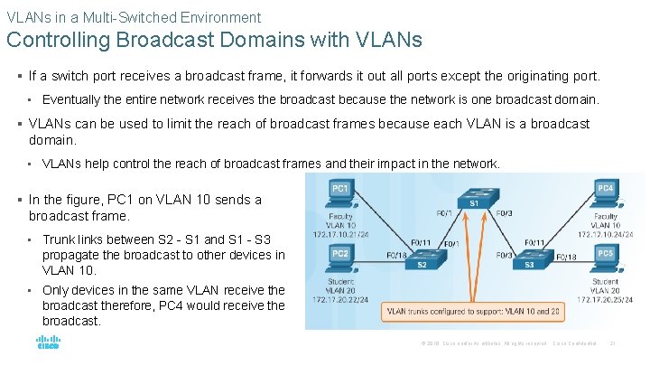 VLANs in a Multi-Switched Environment Controlling Broadcast Domains with VLANs § If a switch