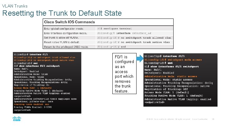 VLAN Trunks Resetting the Trunk to Default State F 0/1 is configured as an