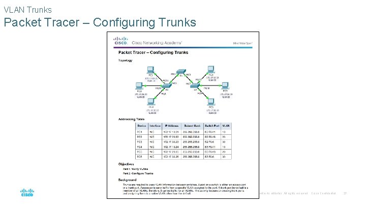 VLAN Trunks Packet Tracer – Configuring Trunks © 2016 Cisco and/or its affiliates. All