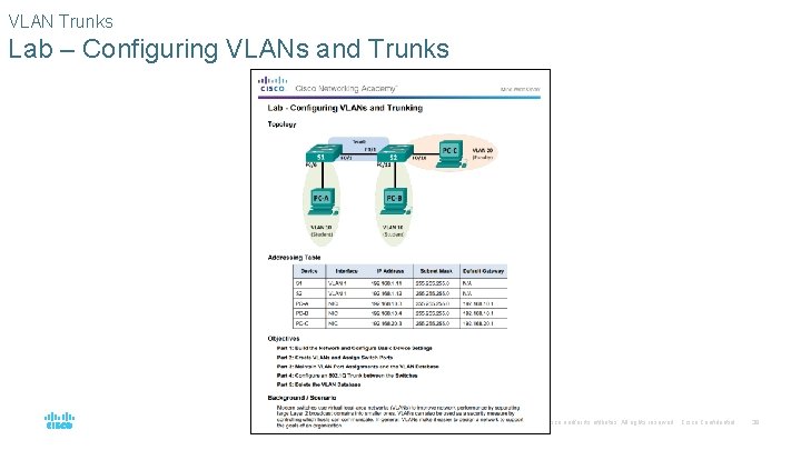 VLAN Trunks Lab – Configuring VLANs and Trunks © 2016 Cisco and/or its affiliates.