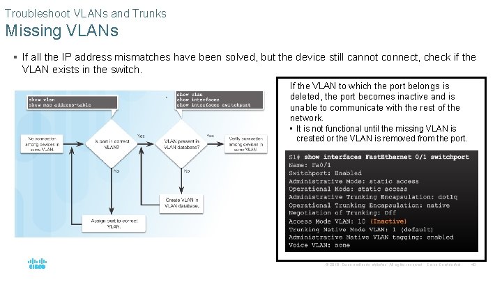 Troubleshoot VLANs and Trunks Missing VLANs § If all the IP address mismatches have