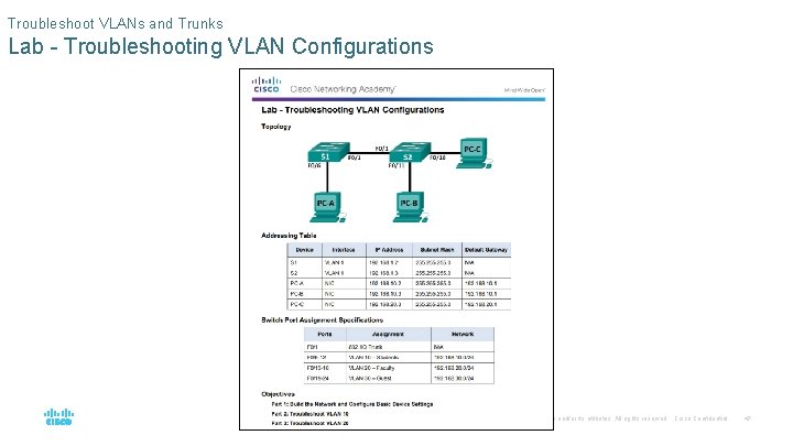 Troubleshoot VLANs and Trunks Lab - Troubleshooting VLAN Configurations © 2016 Cisco and/or its