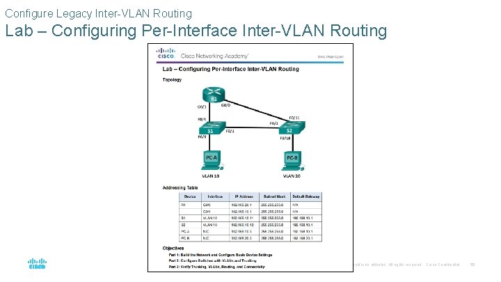 Configure Legacy Inter-VLAN Routing Lab – Configuring Per-Interface Inter-VLAN Routing © 2016 Cisco and/or