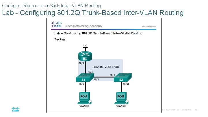 Configure Router-on-a-Stick Inter-VLAN Routing Lab - Configuring 801. 2 Q Trunk-Based Inter-VLAN Routing ©