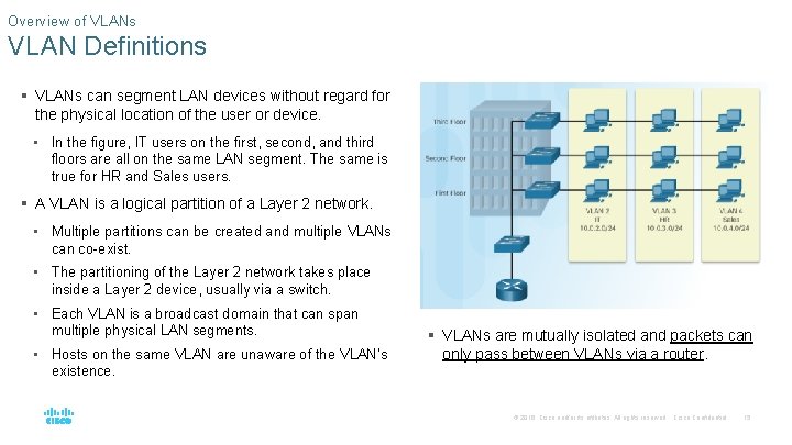 Overview of VLANs VLAN Definitions § VLANs can segment LAN devices without regard for