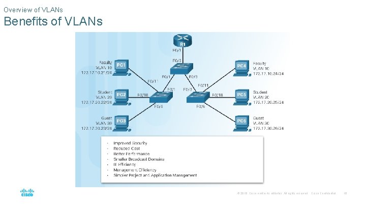 Overview of VLANs Benefits of VLANs © 2016 Cisco and/or its affiliates. All rights