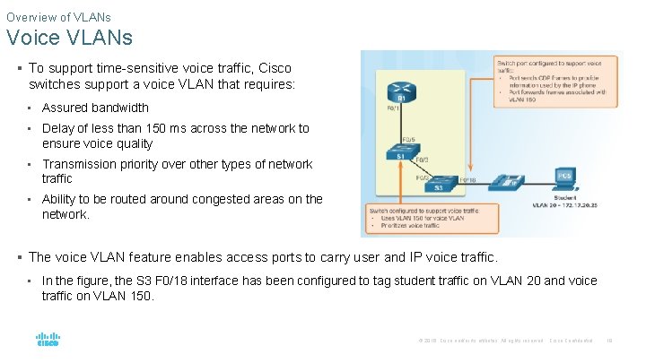 Overview of VLANs Voice VLANs § To support time-sensitive voice traffic, Cisco switches support