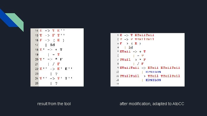 result from the tool after modification, adapted to Ato. CC 