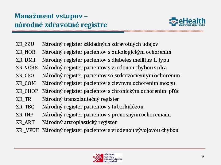 Manažment vstupov – národné zdravotné registre ZR_ZZU ZR_NOR ZR_DM 1 ZR_VCHS ZR_CSO ZR_COM ZR_CHOP