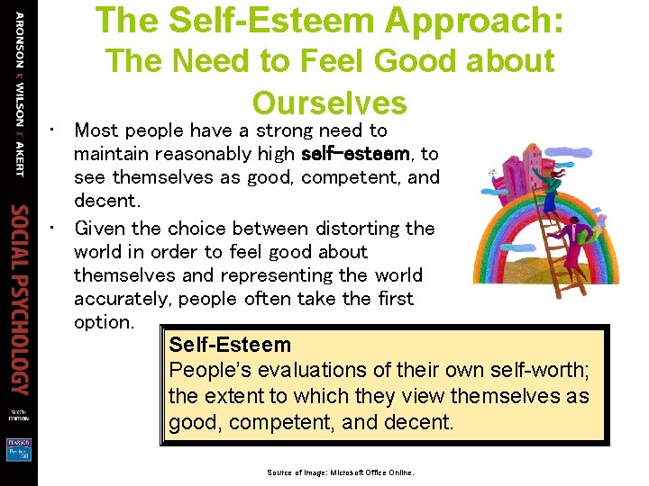 The Self-Esteem Approach: The Need to Feel Good about Ourselves • Most people have