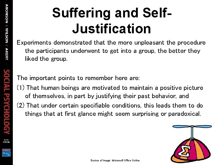 Suffering and Self. Justification Experiments demonstrated that the more unpleasant the procedure the participants