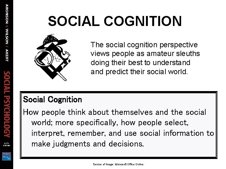 SOCIAL COGNITION The social cognition perspective views people as amateur sleuths doing their best