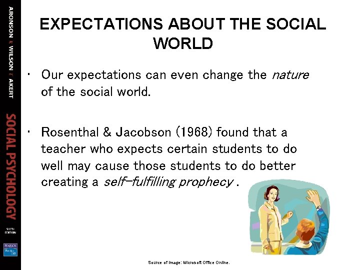 EXPECTATIONS ABOUT THE SOCIAL WORLD • Our expectations can even change the nature of