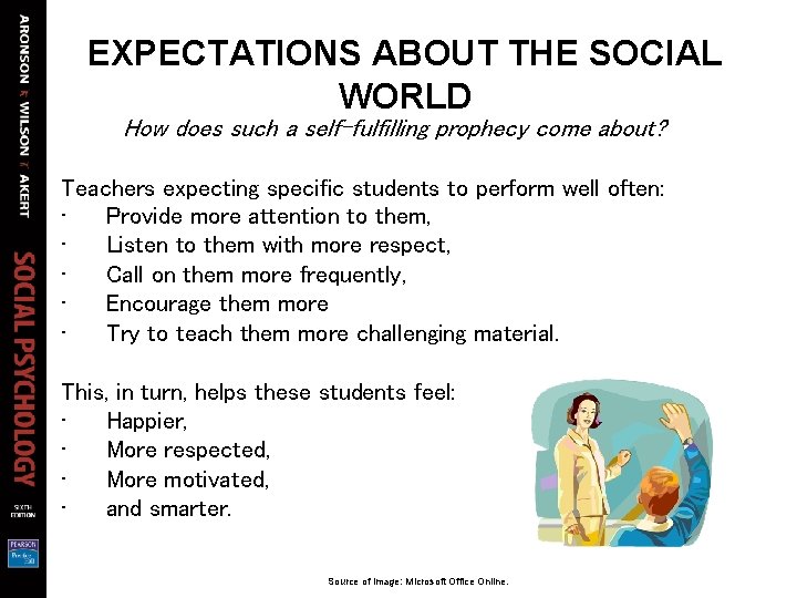 EXPECTATIONS ABOUT THE SOCIAL WORLD How does such a self-fulfilling prophecy come about? Teachers
