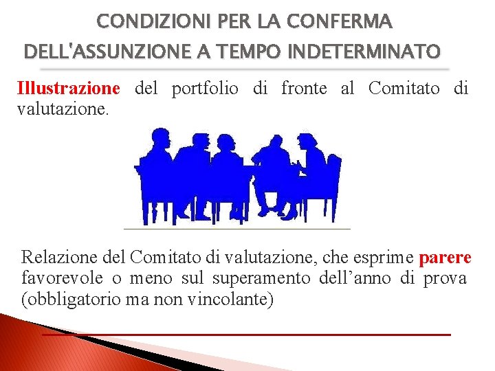 CONDIZIONI PER LA CONFERMA DELL'ASSUNZIONE A TEMPO INDETERMINATO Illustrazione del portfolio di fronte al