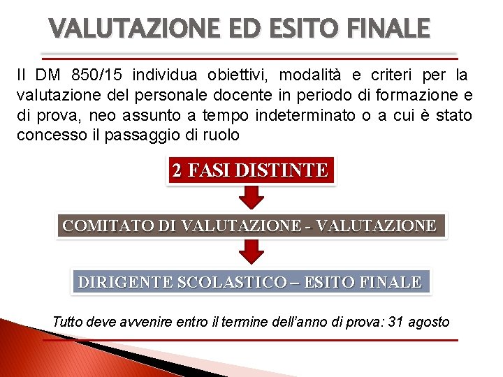 VALUTAZIONE ED ESITO FINALE Il DM 850/15 individua obiettivi, modalità e criteri per la