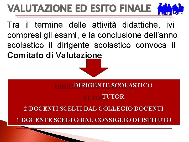 VALUTAZIONE ED ESITO FINALE Tra il termine delle attività didattiche, ivi compresi gli esami,