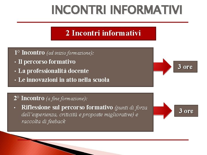 INCONTRI INFORMATIVI 2 Incontri informativi 1° Incontro (ad inizio formazione): • Il percorso formativo