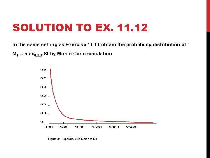 SOLUTION TO EX. 11. 12 In the same setting as Exercise 11. 11 obtain