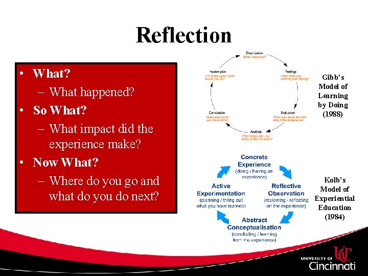 Reflection • What? – What happened? • So What? – What impact did the
