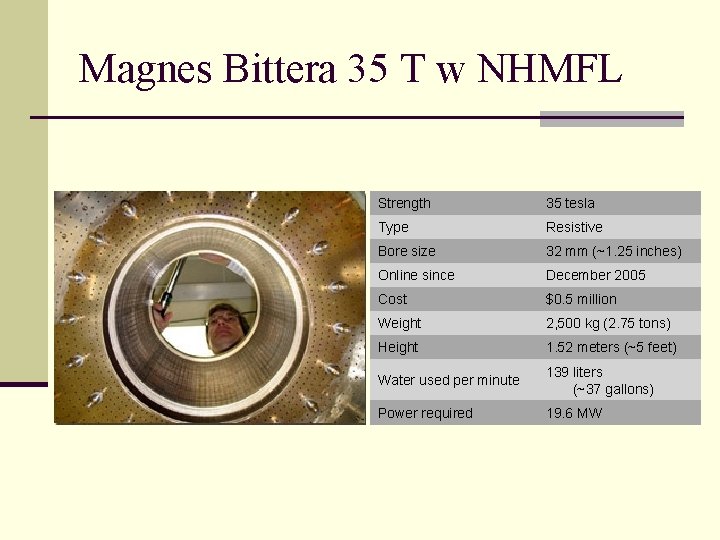 Magnes Bittera 35 T w NHMFL Strength 35 tesla Type Resistive Bore size 32