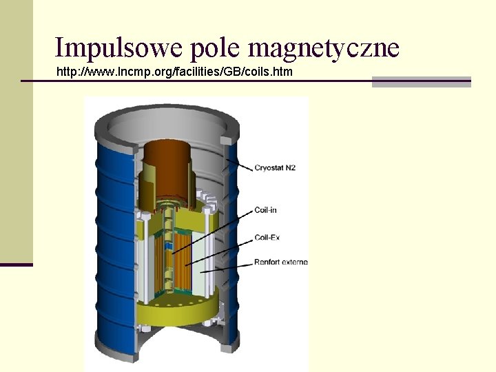 Impulsowe pole magnetyczne http: //www. lncmp. org/facilities/GB/coils. htm 