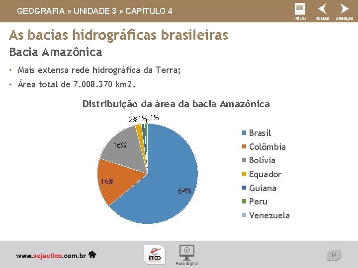 GEOGRAFIA » UNIDADE 3 » CAPÍTULO 4 As bacias hidrográficas brasileiras Bacia Amazônica •