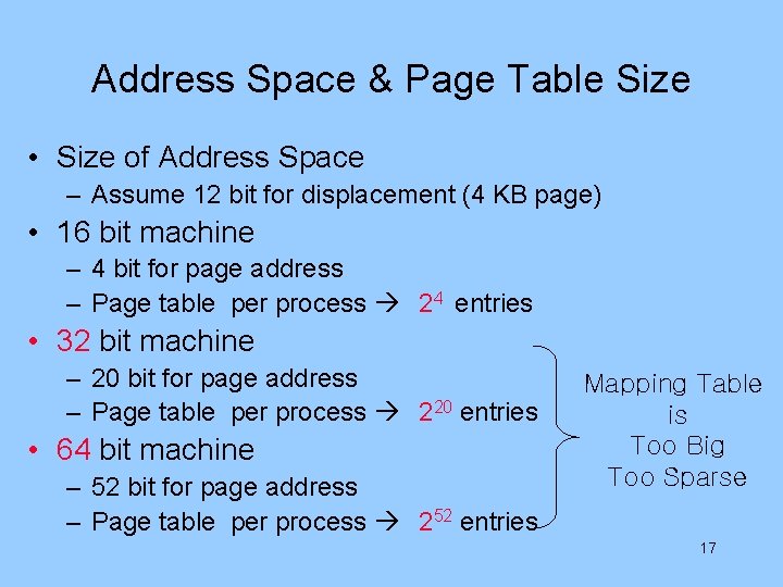 Address Space & Page Table Size • Size of Address Space – Assume 12