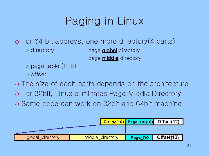 Paging in Linux ¦ For 64 bit address, one more directory(4 parts) ¦ directory