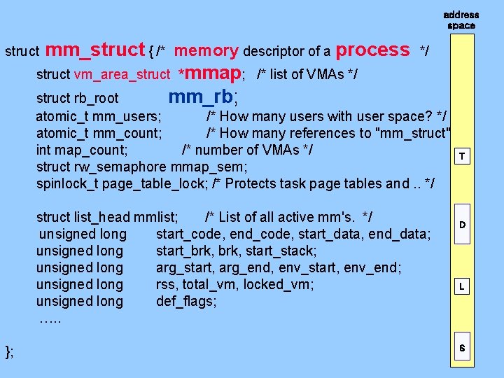 address space mm_struct { /* memory descriptor of a process struct vm_area_struct *mmap; /*