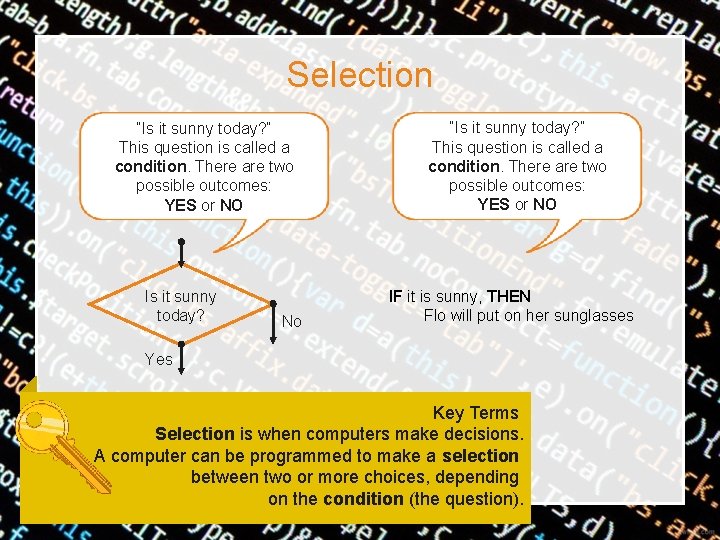 Selection “Is it sunny today? ” This question is called a condition. There are