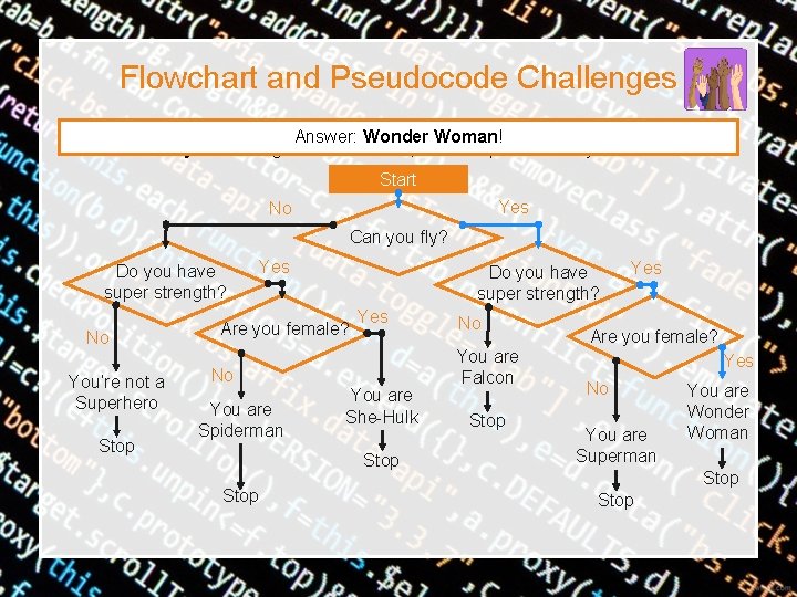 Flowchart and Pseudocode Challenges Let’s put your knowledge into action. You are female, super