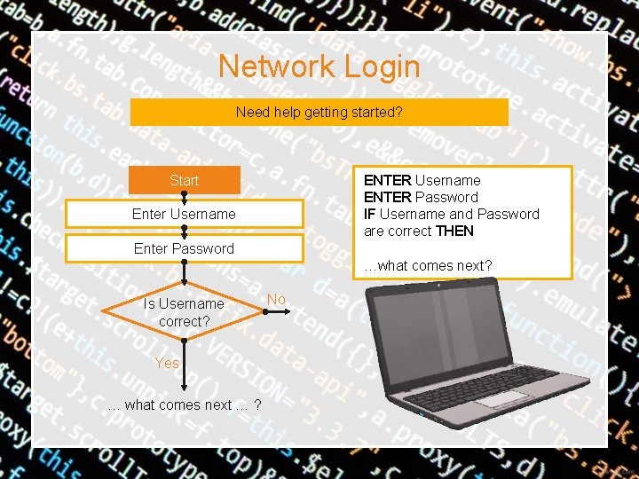 Network Login Need help getting started? Start ENTER Username ENTER Password IF Username and