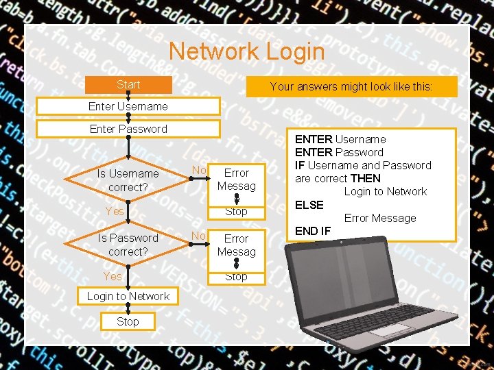 Network Login Start Your answers might look like this: Enter Username Enter Password Is