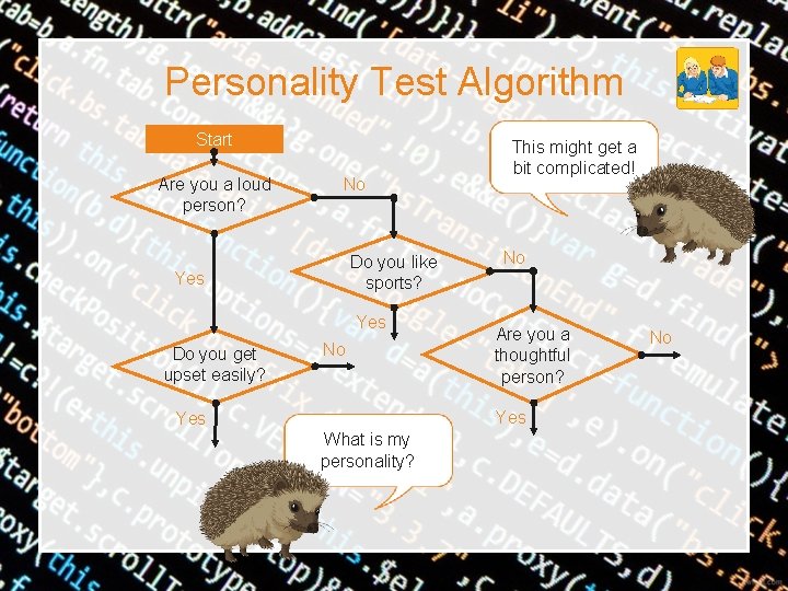 Personality Test Algorithm Start Are you a loud person? No Do you like sports?