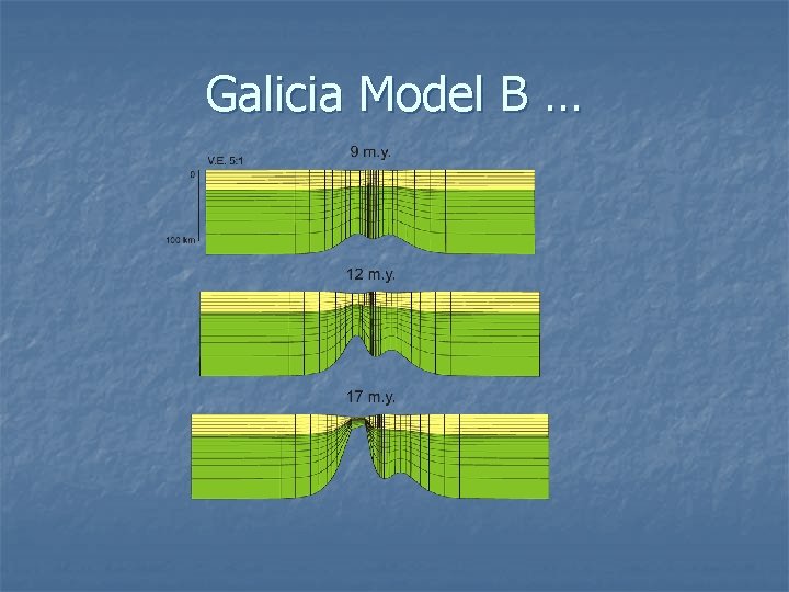 Galicia Model B … 