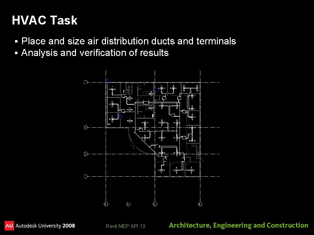 HVAC Task § § Place and size air distribution ducts and terminals Analysis and