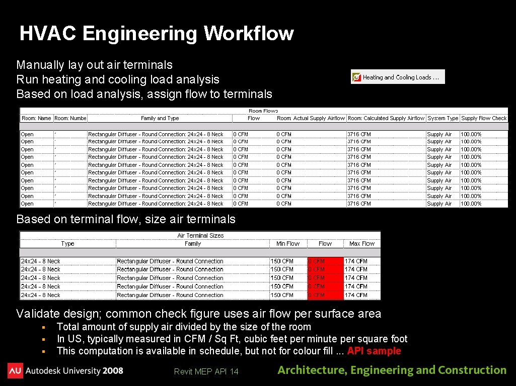 HVAC Engineering Workflow Manually lay out air terminals Run heating and cooling load analysis