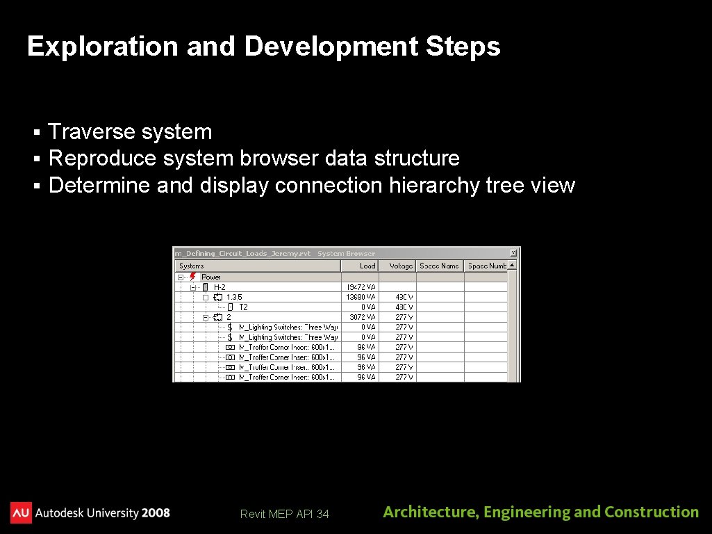 Exploration and Development Steps § § § Traverse system Reproduce system browser data structure