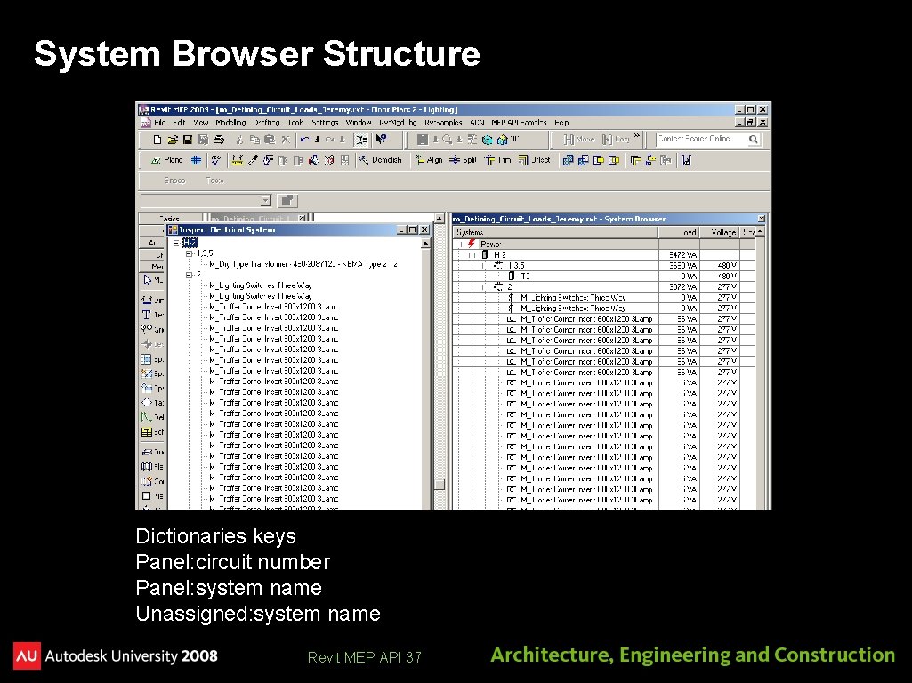 System Browser Structure Dictionaries keys Panel: circuit number Panel: system name Unassigned: system name