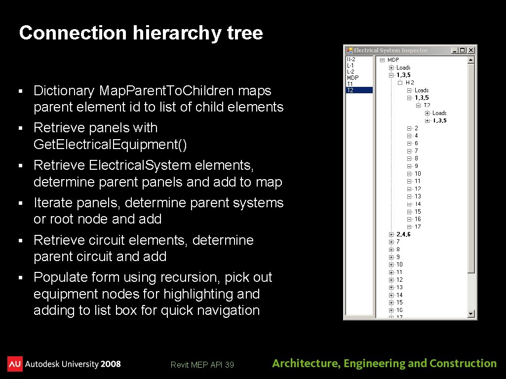 Connection hierarchy tree § Dictionary Map. Parent. To. Children maps parent element id to