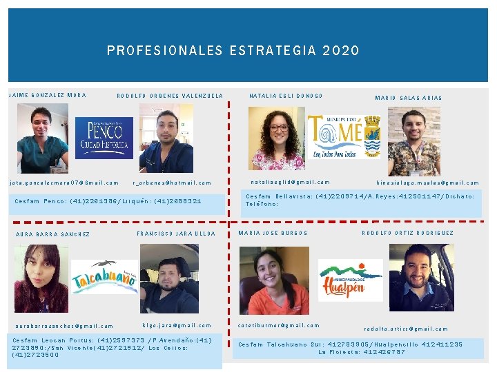 PROFESIONALES ESTRATEGIA 20 2 0 JAIME GONZALEZ MORA RODOLFO ORBENES VALENZUELA jota. gonzalezmora 07@Gmail.