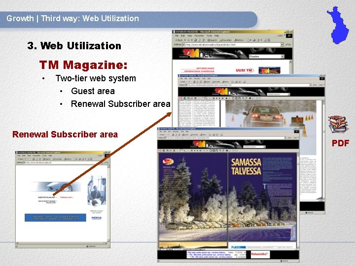 Growth | Third way: Web Utilization 3. Web Utilization TM Magazine: • Two-tier web