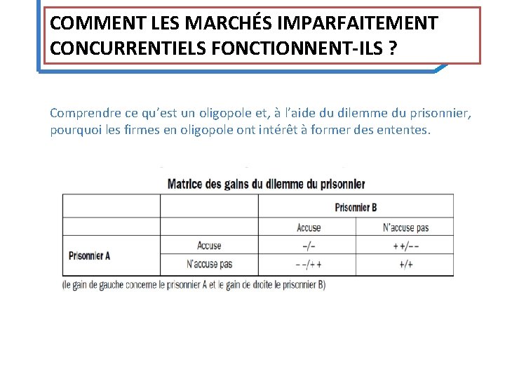 COMMENT LES MARCHÉS IMPARFAITEMENT CONCURRENTIELS FONCTIONNENT‐ILS ? Comprendre ce qu’est un oligopole et, à COMMENT LES MARCHÉS IMPARFAITEMENT CONCURRENTIELS FONCTIONNENT‐ILS ? Comprendre ce qu’est un oligopole et, à