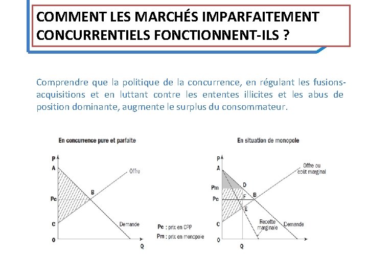 COMMENT LES MARCHÉS IMPARFAITEMENT CONCURRENTIELS FONCTIONNENT‐ILS ? CONURRENTIELS FONCTIONNENT‐ILS ? Comprendre que la politique COMMENT LES MARCHÉS IMPARFAITEMENT CONCURRENTIELS FONCTIONNENT‐ILS ? CONURRENTIELS FONCTIONNENT‐ILS ? Comprendre que la politique